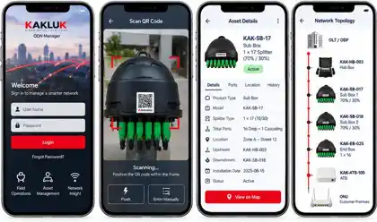 Kakluk ODN Manager uygulama ekranları